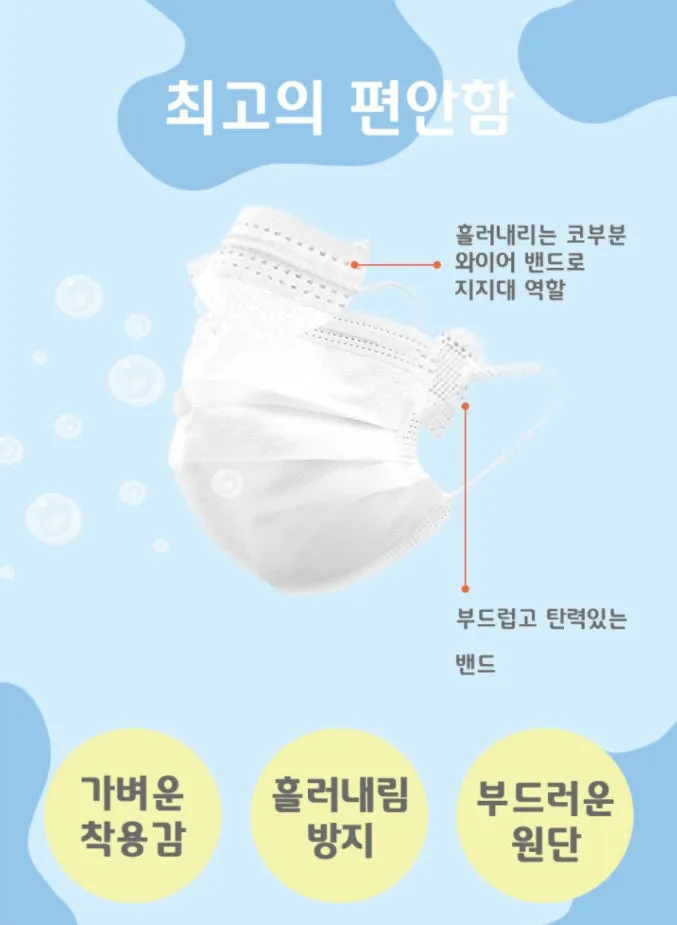 KUC MB Filter Disposable Masks 50p 6 Color Face Masks Eco-friendly Materials Fashion Colorful Korean Best Facial Dust Comfortable